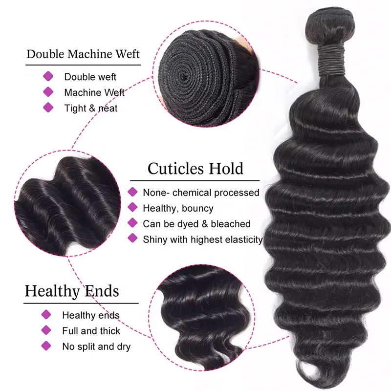 Real Human Hair Bundles Brazil - đánh giá và giá Sewing Technology